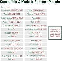 Vista 2 de Filtro Comercial para Freidora Profunda AF45 de 13.75" x 13.75", Colador de Malla de Acero Inoxidable para Freidora, Aumenta la Vida Útil del Aceite