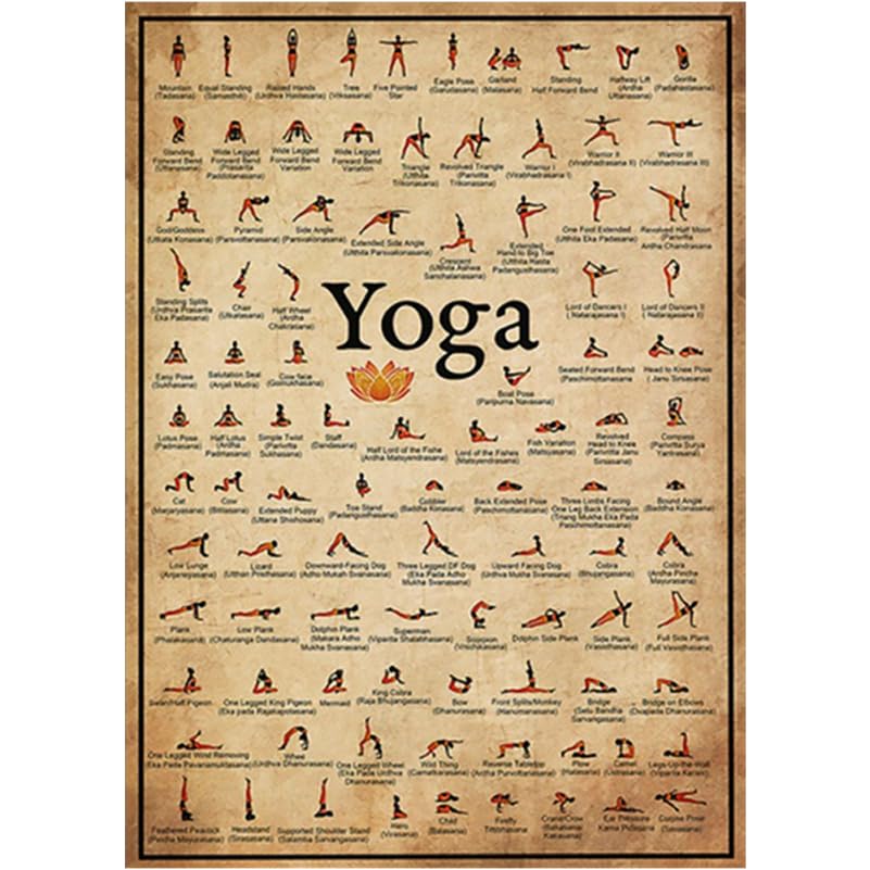 VANZACK Poster Di Yoga Decorativo per Parete Immagine Della Parete Della Postura Yoga Decorazione Immagine Resistente Per Camera Da Letto