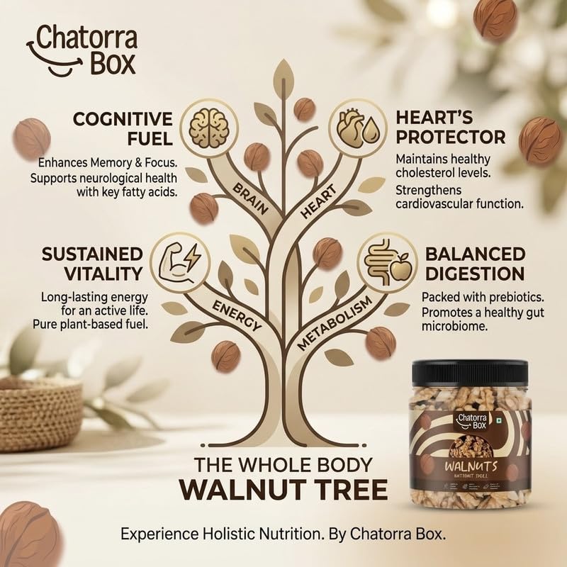 Image of Chatorra Box Premium 8 broken pieces Walnut Kernels 1000gm | 100% Natural Raw Walnuts Without Shell | Akrot Giri Dry Fruit Rich in Iron and Protein | Ideal for Breakfast | Low in Calorie Nuts