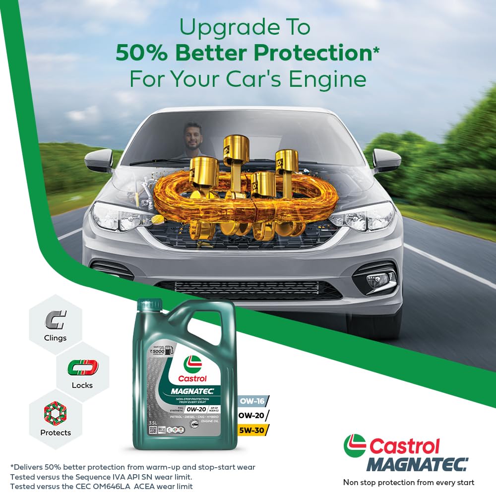 Castrol MAGNATEC STOP-START 0W-20 Full Synthetic Engine Oil for Petrol Cars 3.5L - Image 4 thumbnail