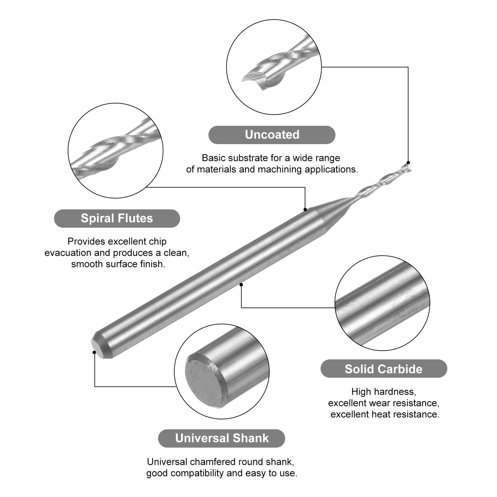 sourcing map 10 punte per fresa CNC a spirale, diametro 1,0 mm, codolo da 1/8", taglio a 2 scanalature, in carburo solido, con lunghezza di taglio di 6 mm, per legno, plastica, metallo morbido,