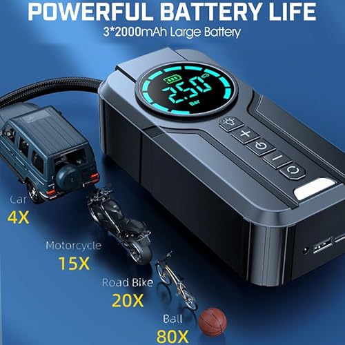 Bomba de ar compressor inteligente sem fio