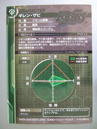 Amazon.co.jp: ガンダムカードビルダー CZ-0004 ギレン・ザビ : おもちゃ