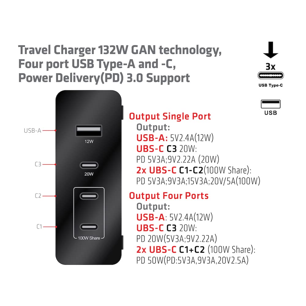 CLUB 3D CARGADOR 3XUSB TIPO C, 1XUSB A, PD 132W RETAIL