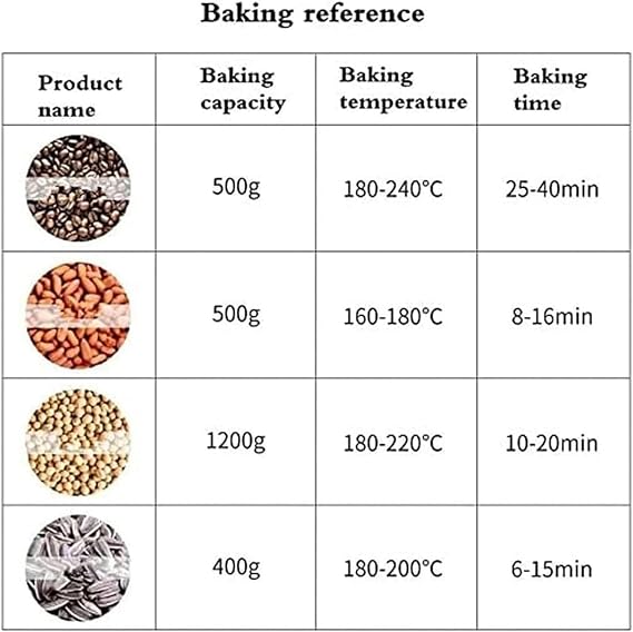 Coffee Bean Roaster, Coffee Roaster Machine, Small Coffee Roaster for Nut Peanut Chestnuts Raw Beans