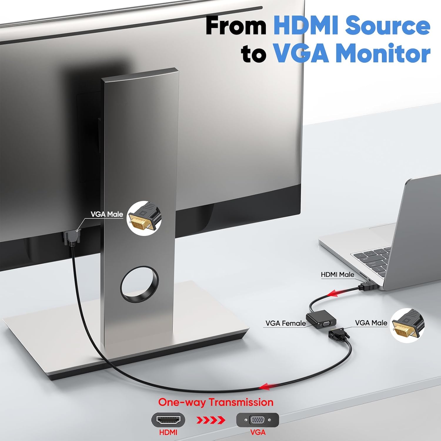 HDMI na VGA 10-pak, jednokierunkowy adapter HDMI-VGA luzem pozłacany męski na żeński do monitora, projektora, HDTV, laptopa, komputera, komputera stacjonarnego, Chromebooka, Roku, Xbox i