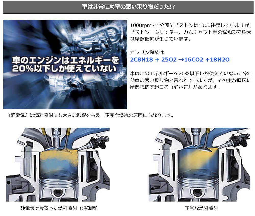 Amazon.co.jp: 激カンタム・マグナムブラックオイル添加剤 : 車＆バイク