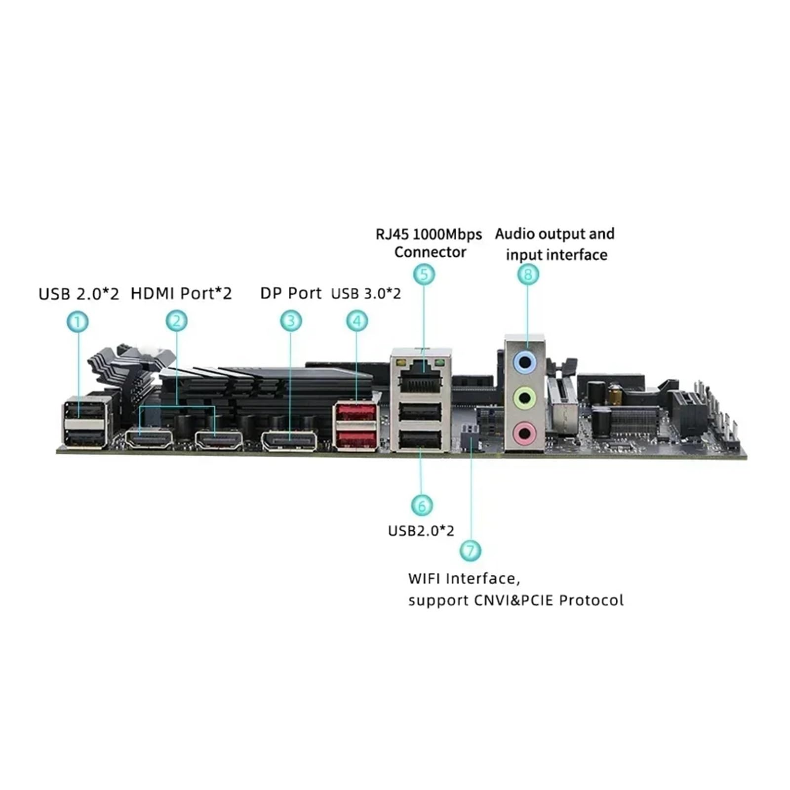 Fit for ERYING Fai da Te Set di schede Madri for Desktop con Kit interposizione del Core della CPU Integrato i5 12500H i5-12500H 12C16T DDR4 Computer for PC Gioco Motherboard