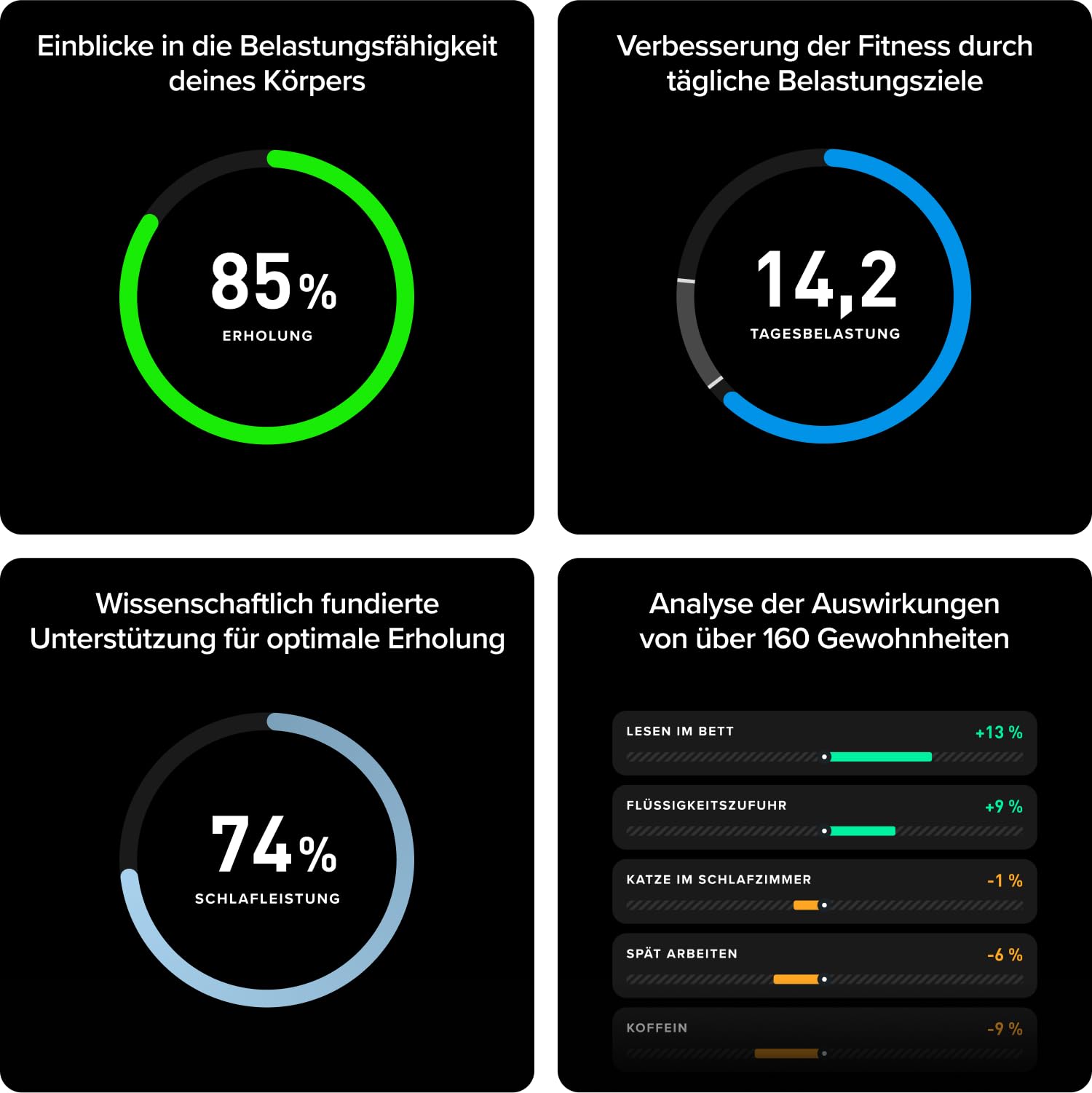 WHOOP 5.0/MG Aktivitätstracker – 12-monatige Mitgliedschaft – Gesundheits- und Fitness-Tracker, Schlaftracking, personalisiertes Coaching