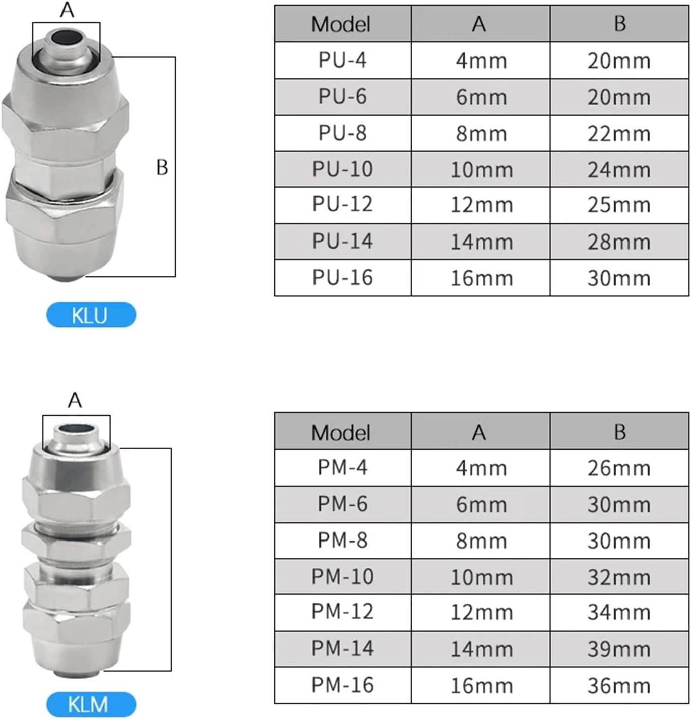KLV KLE KLZA KLU Copper Pneumatic Fitting Air Quick Connector For Hose Tube 4 6 8 10 12 14 16MM Fast Connection 1Pcs(KLZA,6MM)