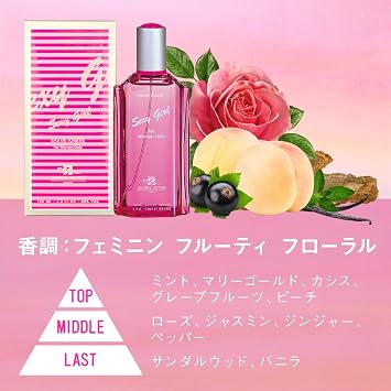 Jeanne Arthes Sexy Girl 3.4 fl oz 100 ml