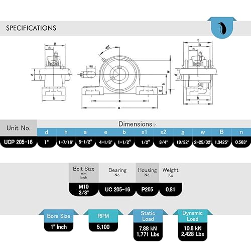 Pgn Ucp205-16 Pillow Block Bearing - Pack Of 4 Mounted Pillow Block Bearings - Chrome Steel Bearings With 1" Bore - Self Alignment #TOP2
