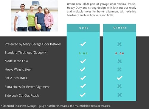Miniatura 4 de Reemplazo de riel vertical para puerta de garaje, juego de rieles de puerta izquierda y derecha para 7 pies de alto, rieles de puerta de acero