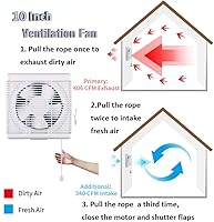 Vista 2 de SAILFLO Ventilador de escape