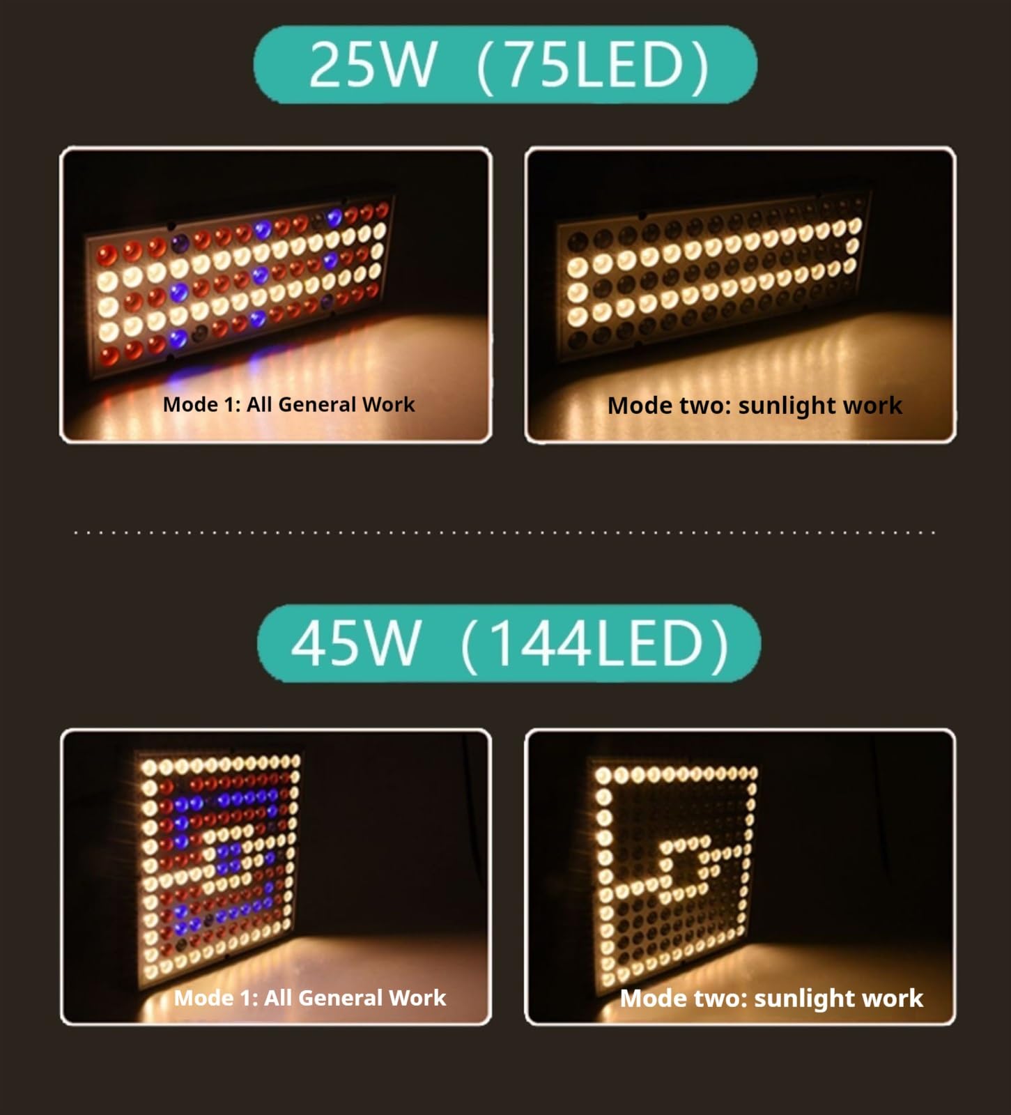 Lampa roślinna, 25W/45W LED Plant Grow Light, można stosować szeregowo. Pełne spektrum wewnętrznych diod do uprawy roślin(45W)