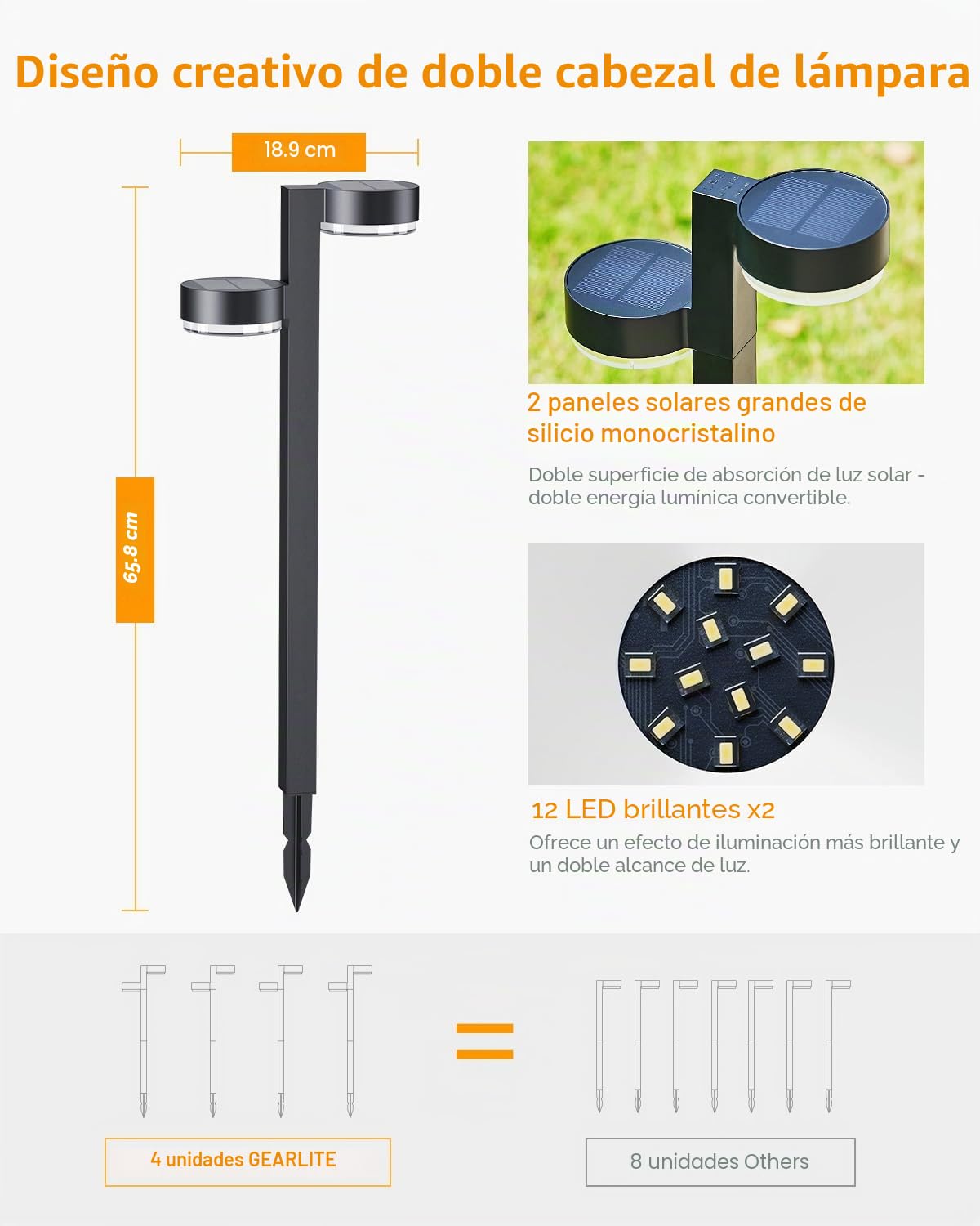 GEARLITE Pack de 4 lámparas solares para exteriores con 2 en 1 | 24 Led, 1200 mAh, Auto On/Off, IP65 resistente al agua, luces solares para jardín, jardín, camino, césped, patio, balcón