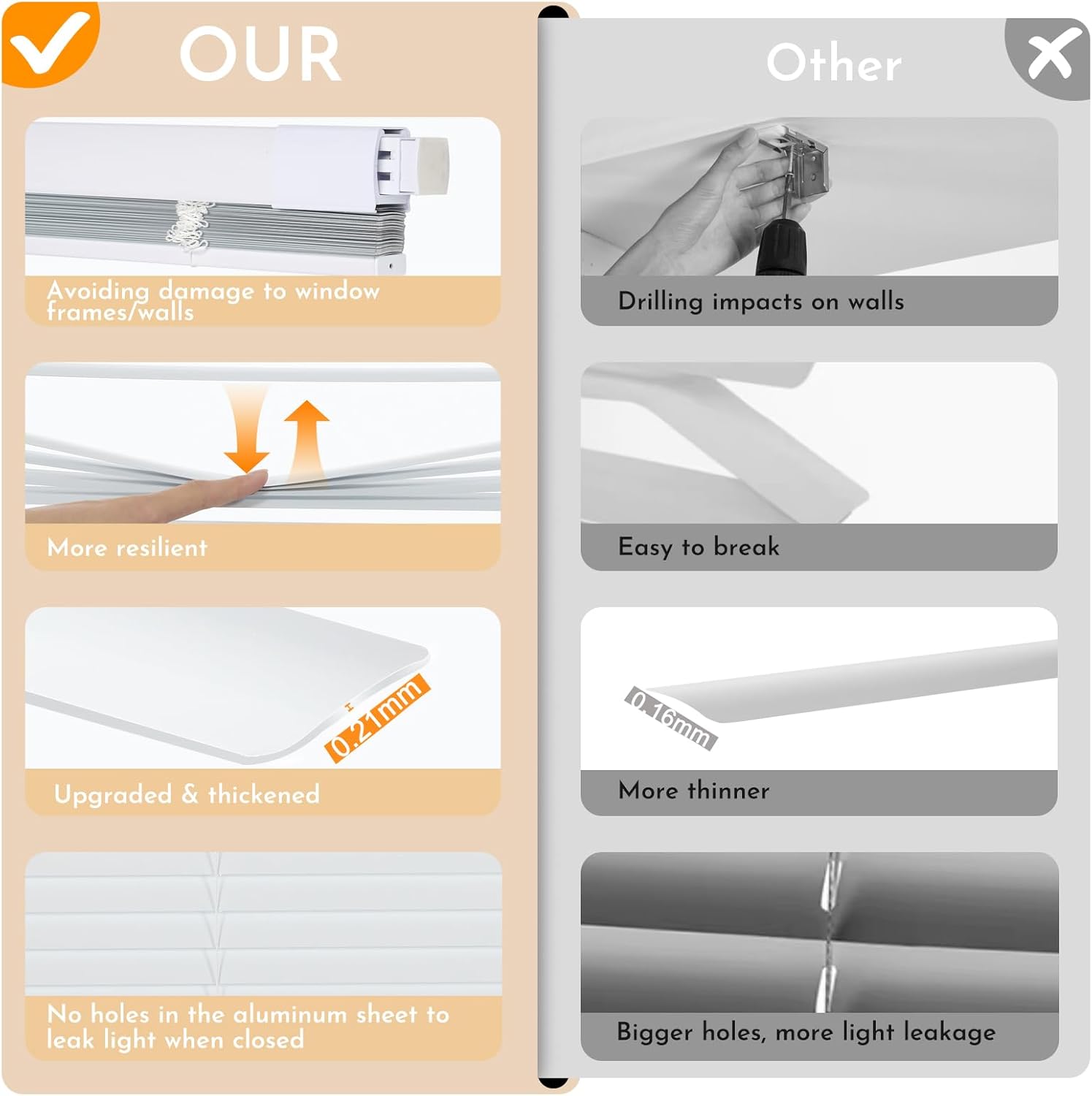 Persilux No Drill No Tools Cordless Blinds 1 Inch Aluminium Horizontal Blackout Mini Blinds for Indoor Windows, No Dill Window Blinds for Home Office, Door and Living Room, White, 34.5" W x 72" H