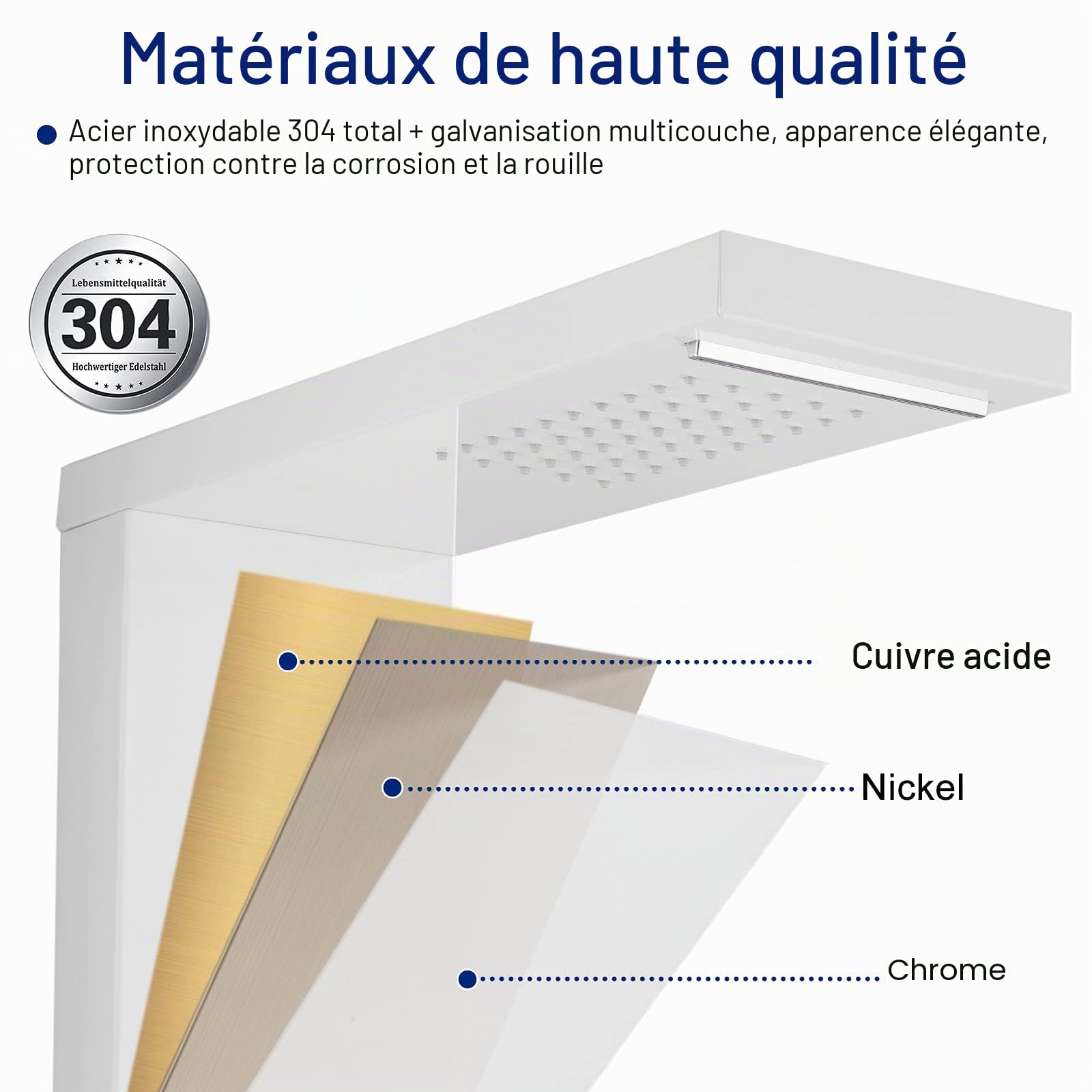 Froadp Système de Douche à Effet Pluie Ensemble Mural en Acier Inoxydable Brossé avec Douche de Massage Ensemble de Douche et Cascade à Main Ensemble de Luxe pour Salle de Bain (Blanc Mat)