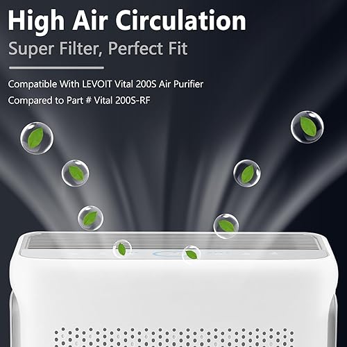 Miniatura 2 de Vital 200S - Filtro de repuesto para purificador de aire LEVOIT Vital 200S, filtro de carbón activado H13 True HEPA 3 en 1, en comparación con el