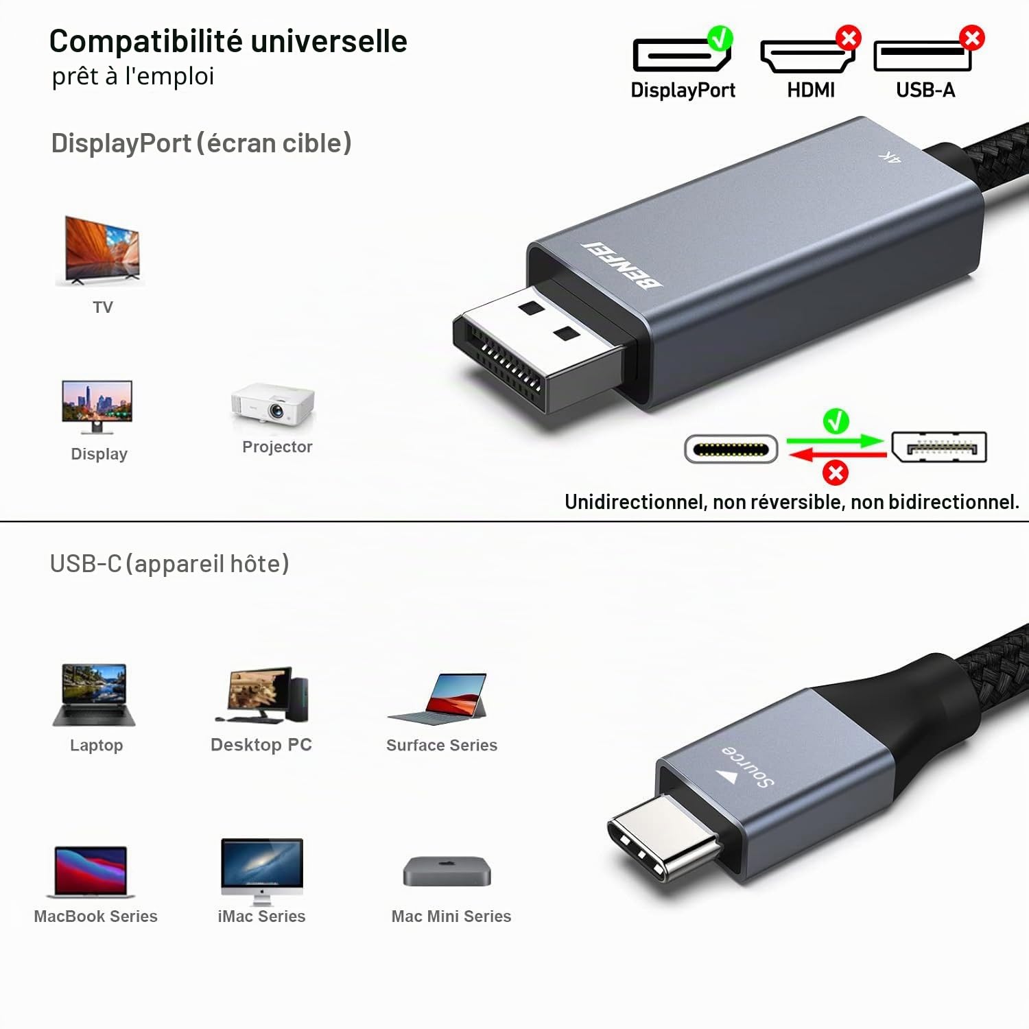 BENFEI Câble USB C vers DisplayPort 8K@60Hz 4K@144Hz, Thunderbolt 3/4 vers DisplayPort mâle à mâle Cordon, compatible avec la série iPhone 16/15, Boîtier en Nylon et Aluminium-1.8M