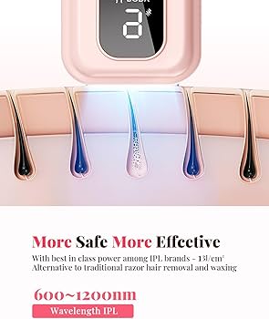 Amazon.com: IPL Laser Hair Removal Device for Women & Men - at