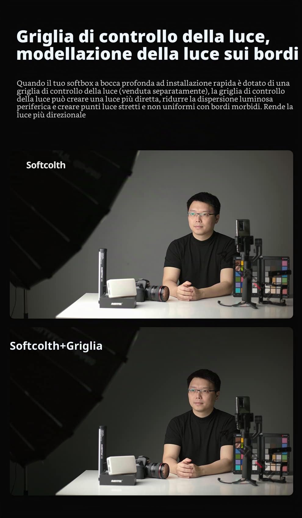 AMBITFUL QD-P70 - Softbox parabolico, 70 cm, con griglia a nido d'ape per Bowens Mount Studio Flash (AMBITFUL QD-P70+ Honeycomb Grid)