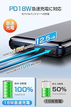 Amazon | モバイルバッテリー 大容量 30000mAh 驚き超軽量 薄型