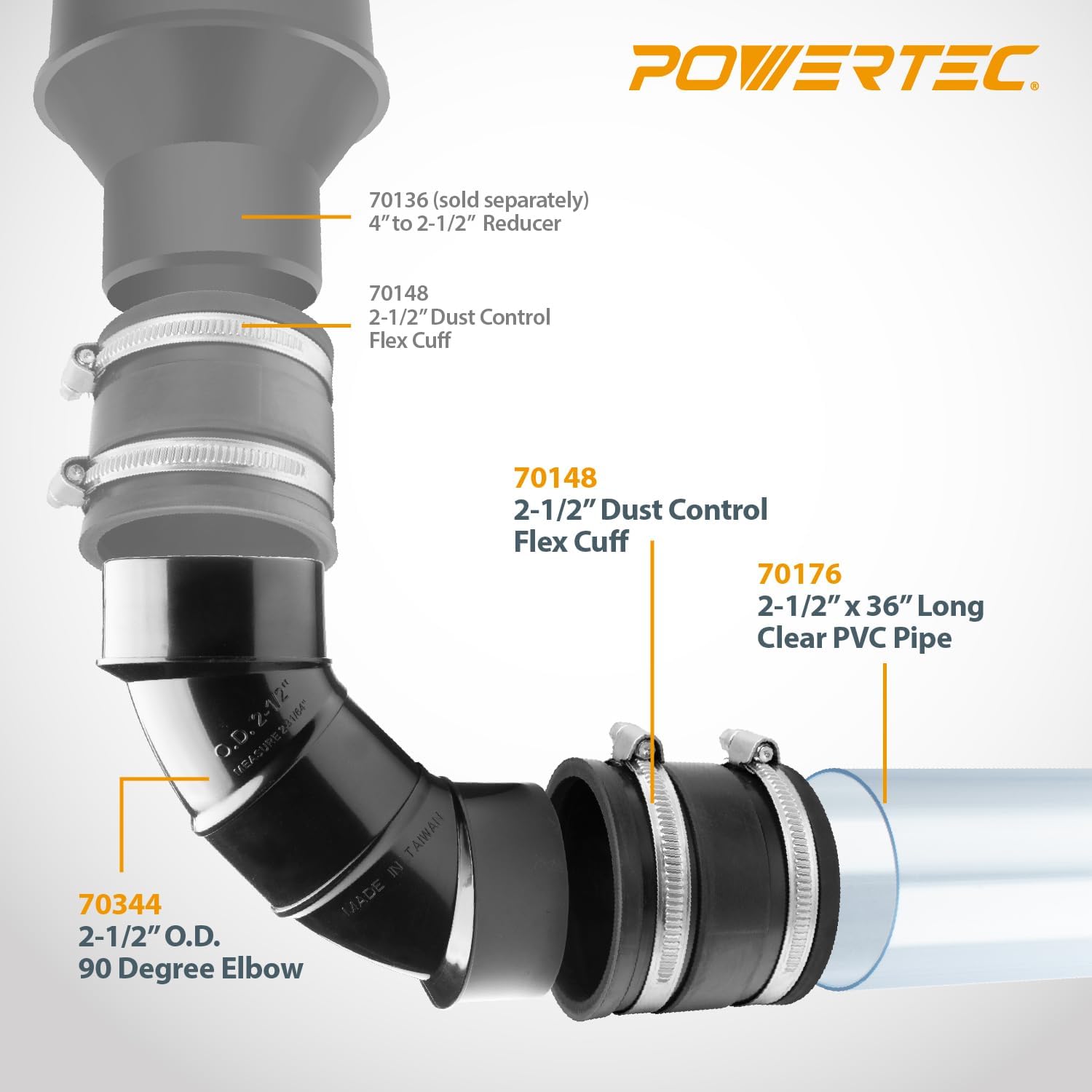POWERTEC 70445 Clear PVC Pipe 2-1/2" x 36" Long, with 2-1/2" OD 90 Degree Elbow and 2-1/2 Inch Dust Control Flex Cuff, Rigid Plastic Tubing and Connector for Dust Collection System