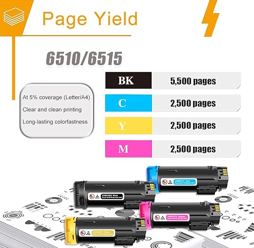 Miniatura 2 de ACQMKINK Cartucho de tóner de alta capacidad Phaser 6510Workcentre 6515 de alta capacidad 3 negro1 cian1 amarillo1 magenta para impresora Phaser