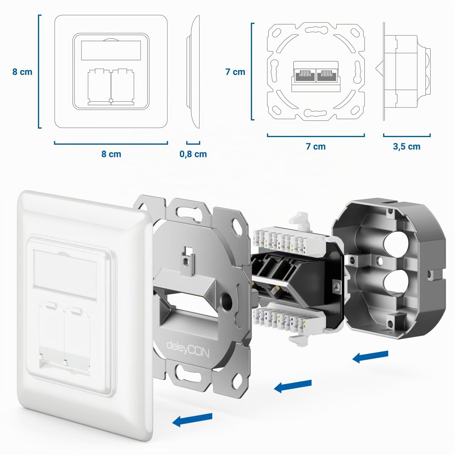 deleyCON 4x CAT6a Prise Réseau 2x RJ45 Femelle Blindé Montage Encastré 10 Gbit Ethernet Réseau Boîte LAN Câble Patch Câble Réseau Câble de Pose Blanc