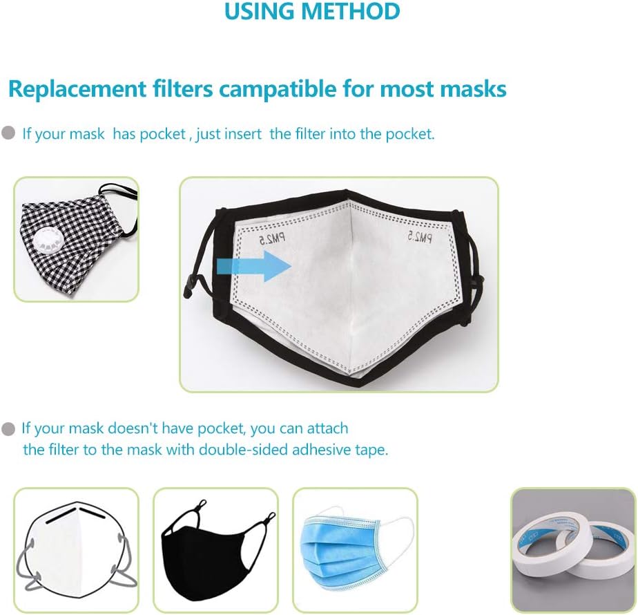 New 3D Cutting PM 2.5 Activated Carbon Filter Insert, 5 Layers Pm 2.5 Filter Replaceable Protective Filter to Anti Haze Dustproof Air Pollution Large Size (100)