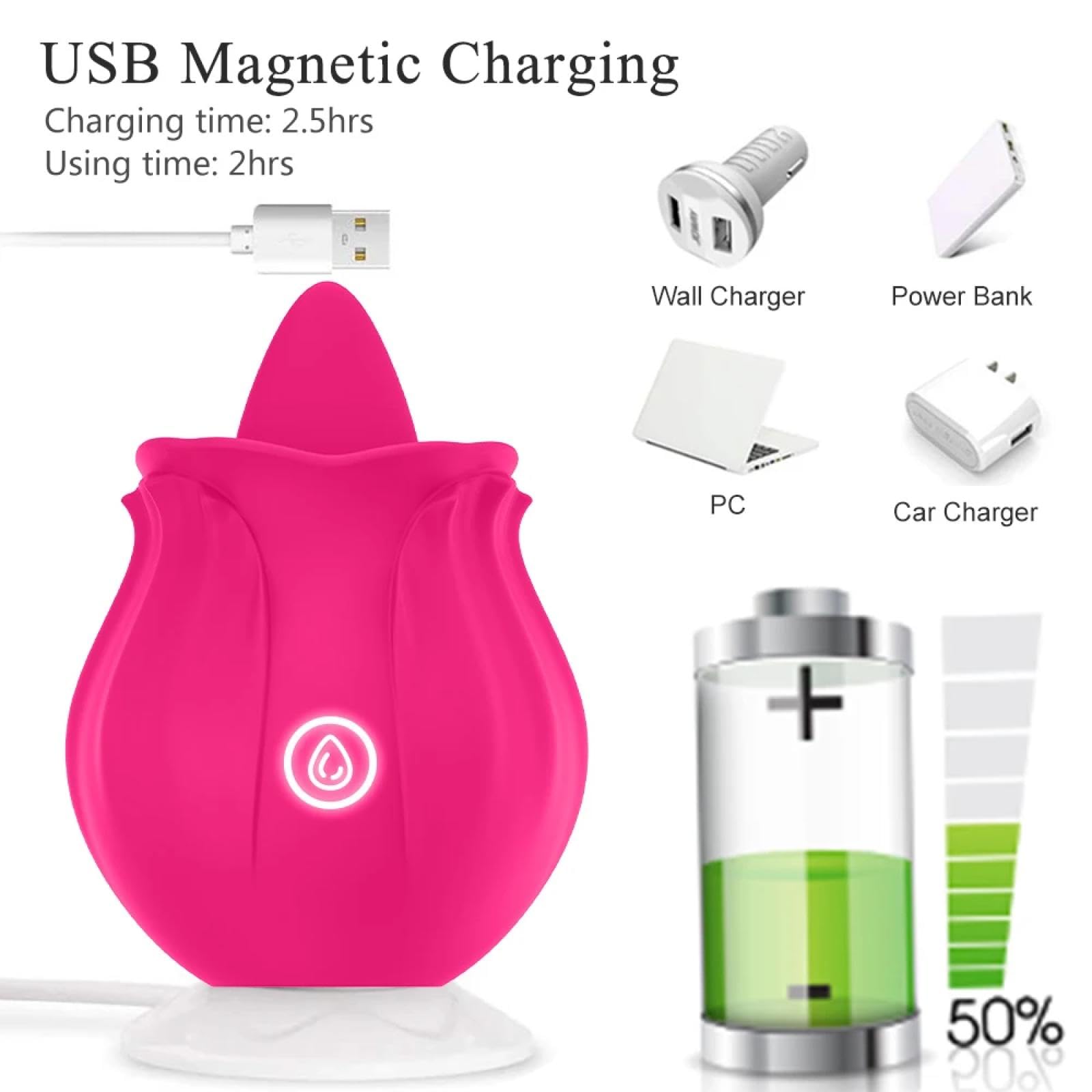 Amazon.com: Vibrating Egg Flower Shape G Spot Vibrator Sex Machine Egg  Vibrators Adult Sex Toy Masturbator Sex Toys for Women : Health & Household