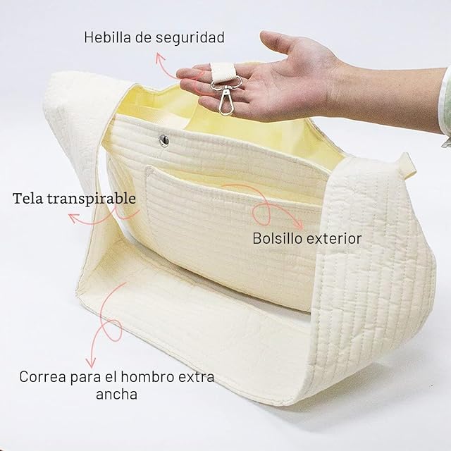 Foto 2 de 5 de Bolsa de Transporte para Mascotas,Tianher Correa de Hombro Ancha Transpirable Bolsa de Transporte de Hombro…