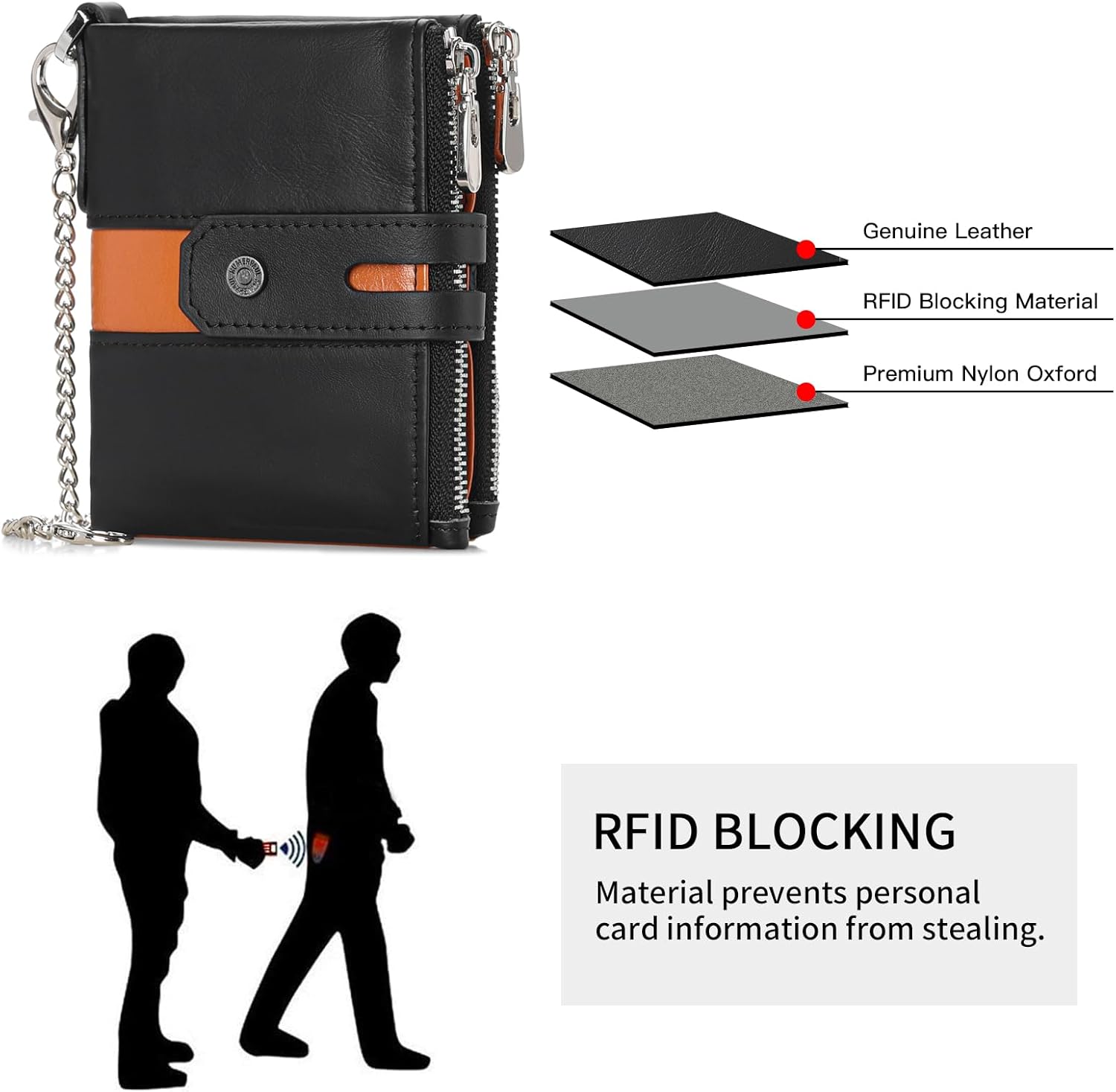 GAEKEAO Chain Wallets for Men - Bifold RFID Blocking Mens Wallet with Chain, High Security Leather Wallets with Coin Pocket - Image 5