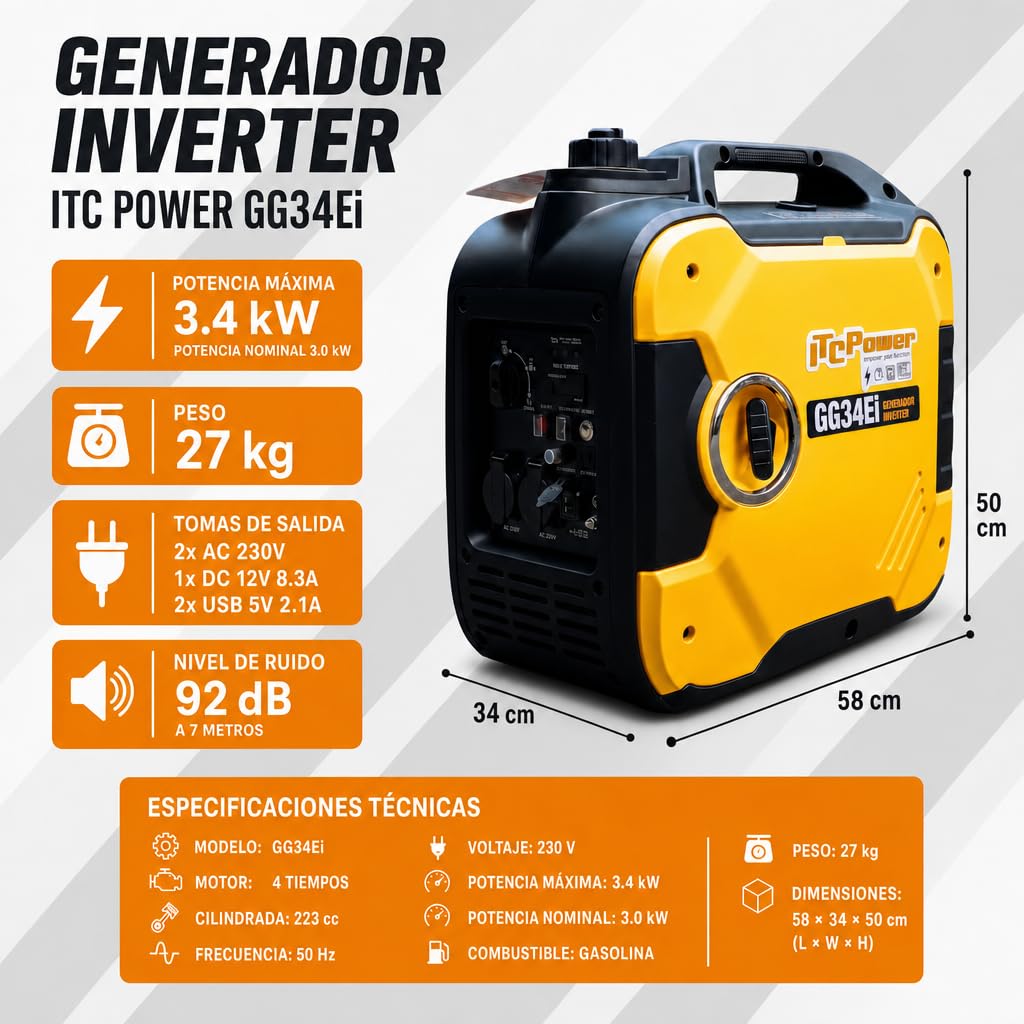 ITCPower Generador Inverter Gasolina GG34EI – Potencia 3400W Máx / 3200W Nominal – Arranque Manual y Eléctrico – 2 Tomas 16A – Bajo Ruido 64dBA – Portátil 27kg