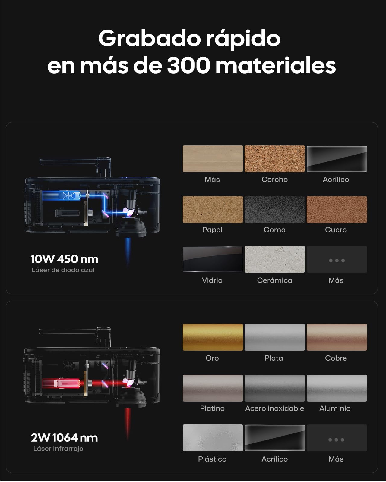 LaserPecker LP4 grabadora láser dual con módulos rotatorio y deslizante