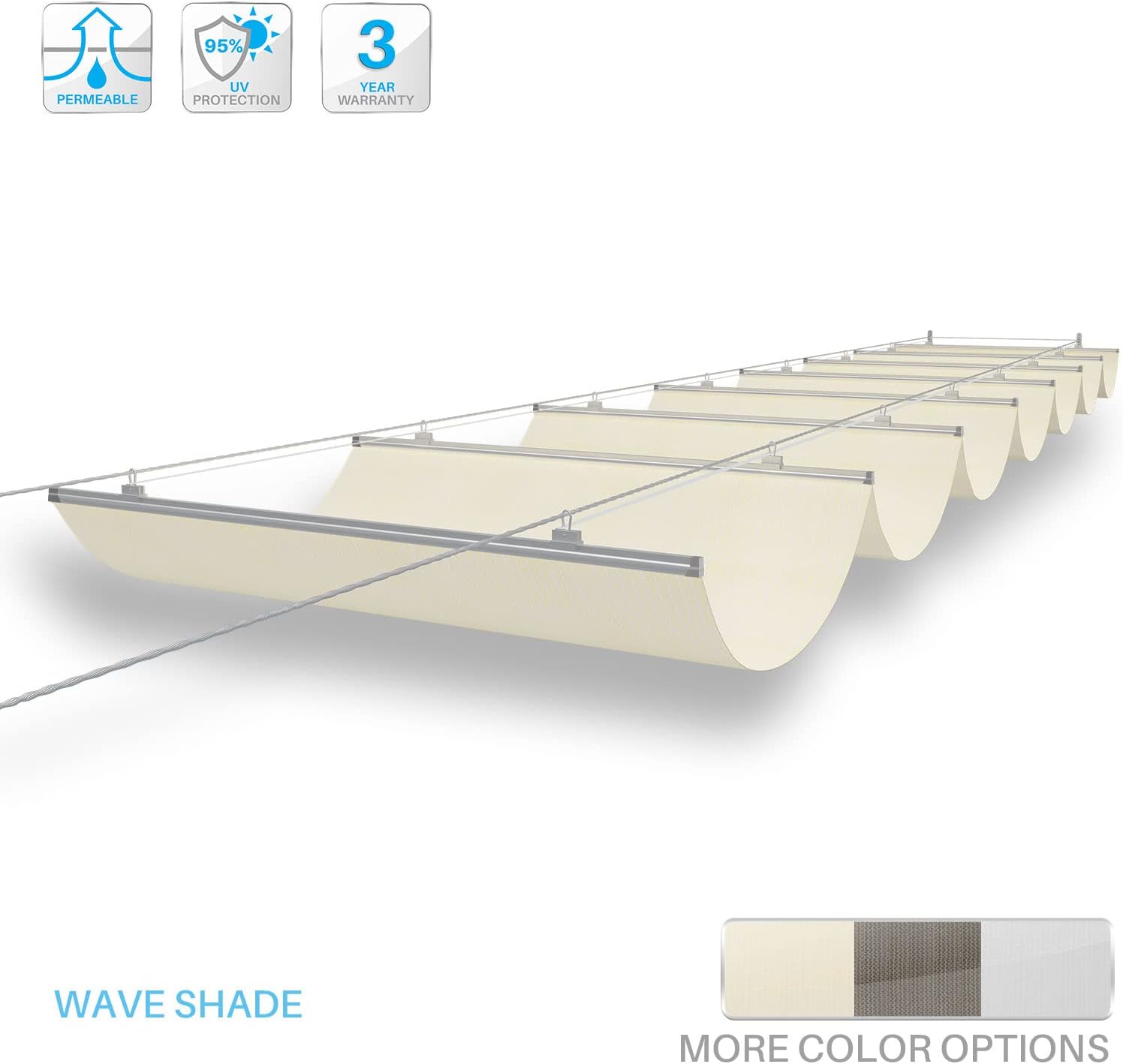 Diagram showing the wave shade design with icons for permeable, 95% UV protection, and 3-year warranty.