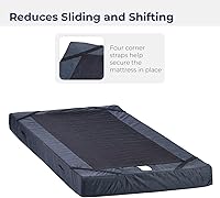 Vista 5 de Drive Medical Colchón FoamQuick'n Easy Comfort, color azul