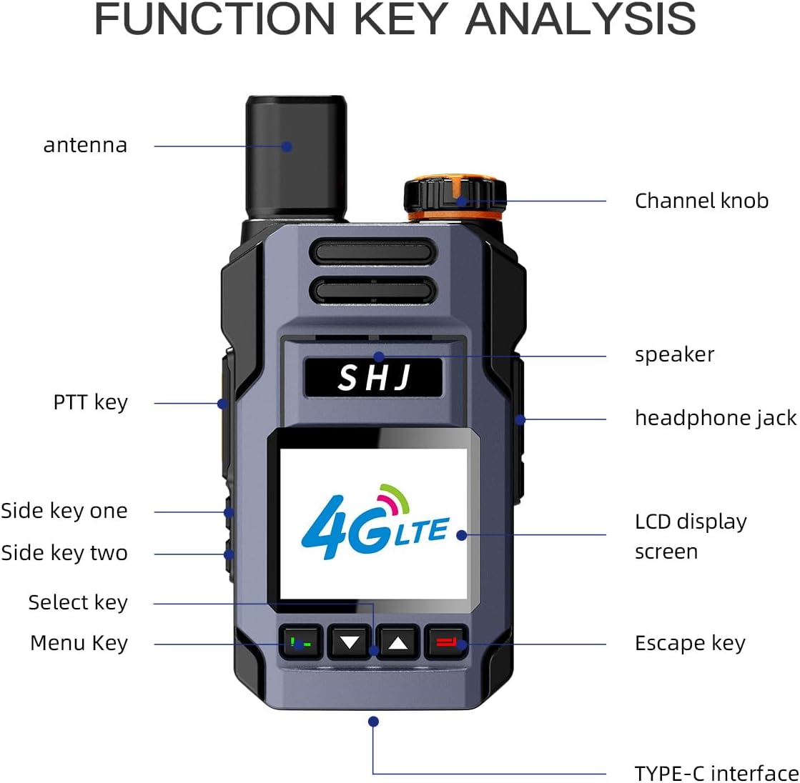 Super PTT Mini Nationwide 4G LTE Walkie Talkie, 3200mAh Battery, Voice Recording, 1st Year Free ($20/Yr Renewal), Unlimited Range Compact POC Radio for Business & Hospitality (2 Pack)