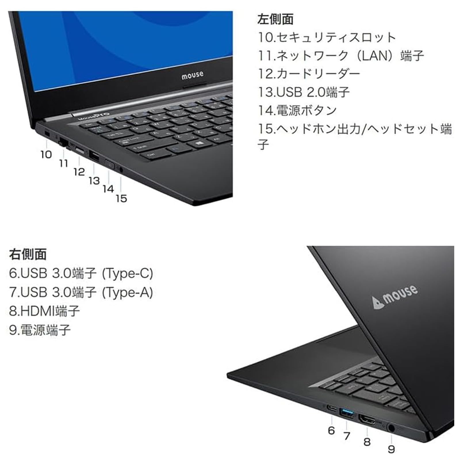 Amazon.co.jp: 【整備済み品】ノートパソコン 14インチ FHD 液晶
