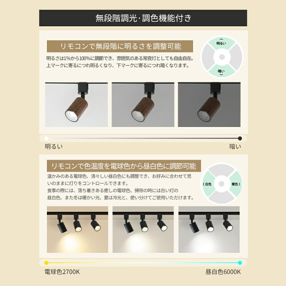 Amazon.co.jp : Allegro Lighting LEDスポットライト 調光調色