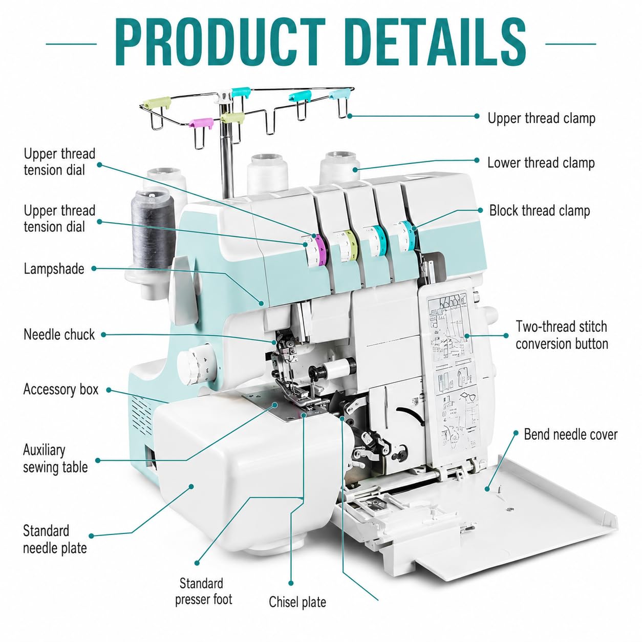 Heavy Duty Coverstitch Serger i Overlock Maszyna do szycia ze ściegiem 2/3/4, pułapką wykończeniową, zatrzaskowymi stopkami i regulowanym miernikiem