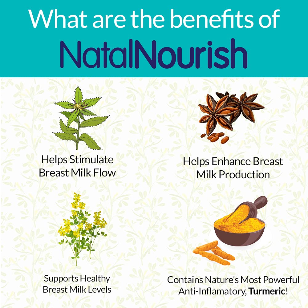 Natal Nourish Milk Supply Lactation and Breastfeeding Support Fast