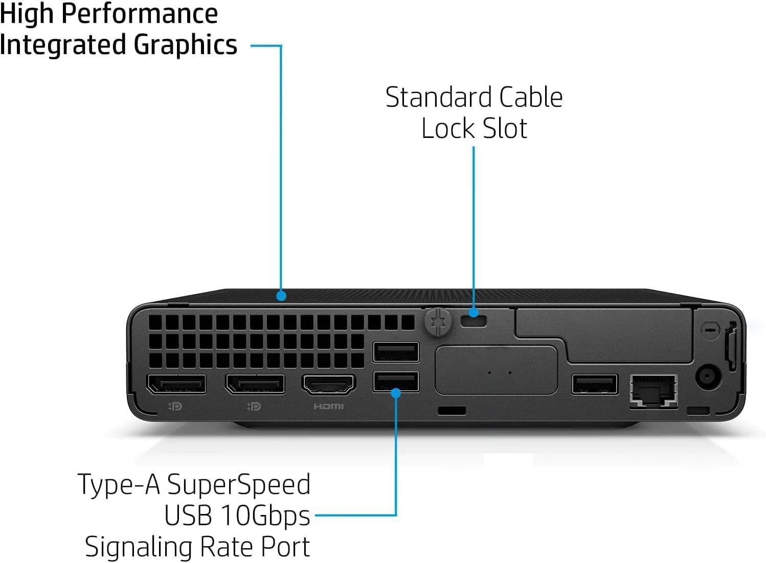 HP EliteDesk 800 G9 Mini Desktop, rear panel with labeled ports