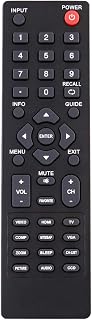 DX-RC02A-12 Replacement Remote Control fit for Dynex TV DX-32L100A13 DX-15E220A12 DX-19E220A12 DX-37L130A11 DX-46L261A12 DX-46L262A12 DX-19L150A11 DX-32L200A12 DX-32L221A12 DX-22L150A11 DX-24L150A11