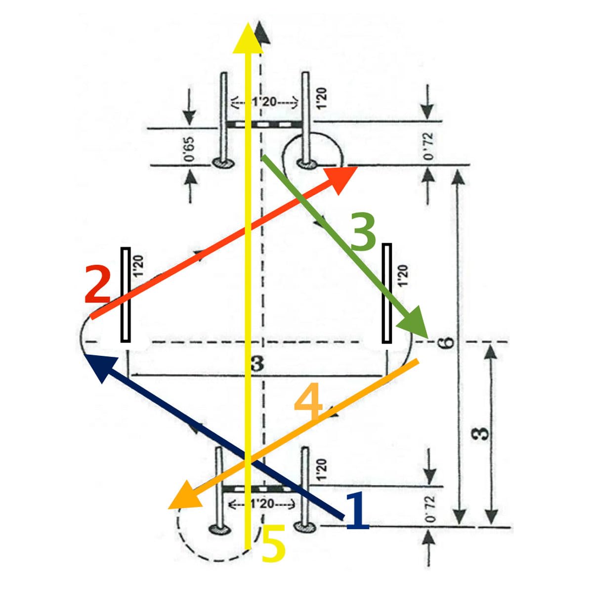 Set Entrenamiento Agilidad y Velocidad Zastor Fast-2