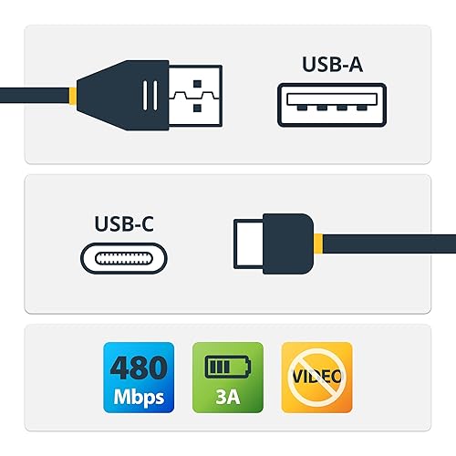 Miniatura 9 de StarTech.com Cable de carga USB A a C de 3 pies, cable USB-C de carga rápida y sincronización en espiral, cable USB 2.0 A a tipo C, fibra de aramida