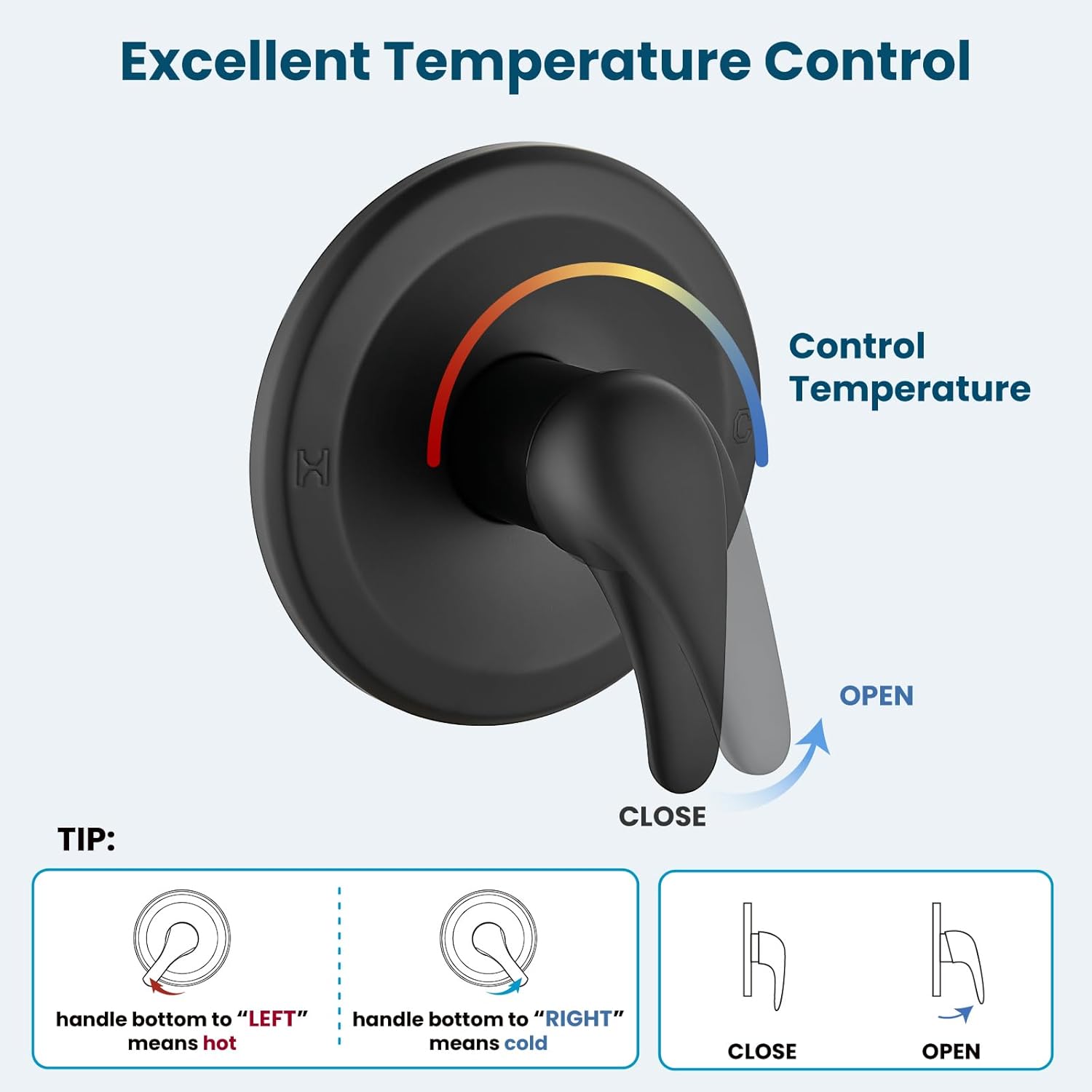 gotonovo Bathroom Shower Head Kit High Pressure Combo System Shower Faucet 6 Modes ABS Handheld Spray Shower Trim Kit Valve Included Shower Head and Handle Set Matte Black - Image 9