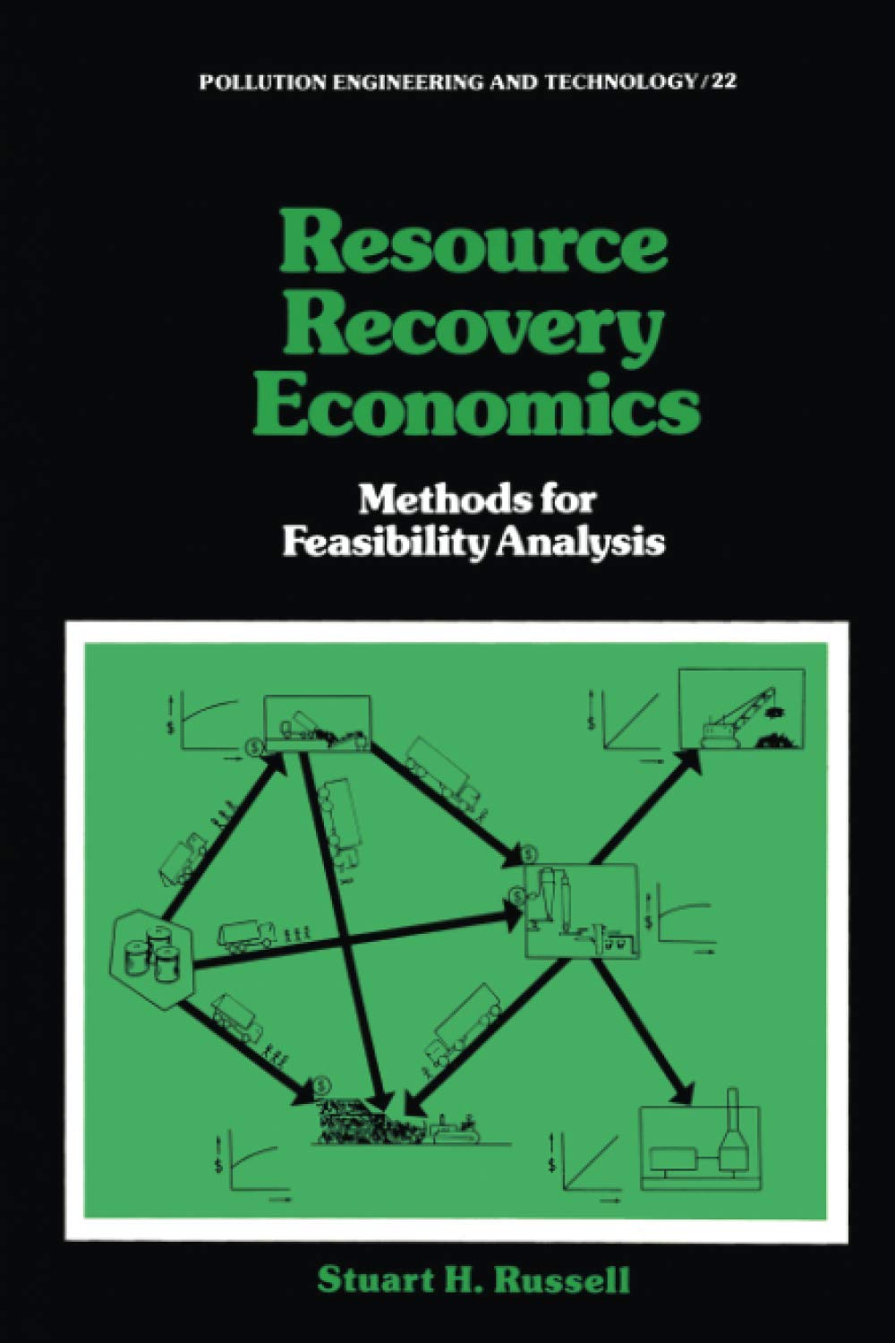 Buy Resource Recovery Economics Methods For Feasibility Analysis