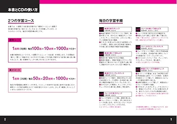夢をかなえる英単語 新ユメタン 1 大学合格必須レベル CD付 夢をかなえる英単語 新ユメタン1 大学合格必須レベル (英語